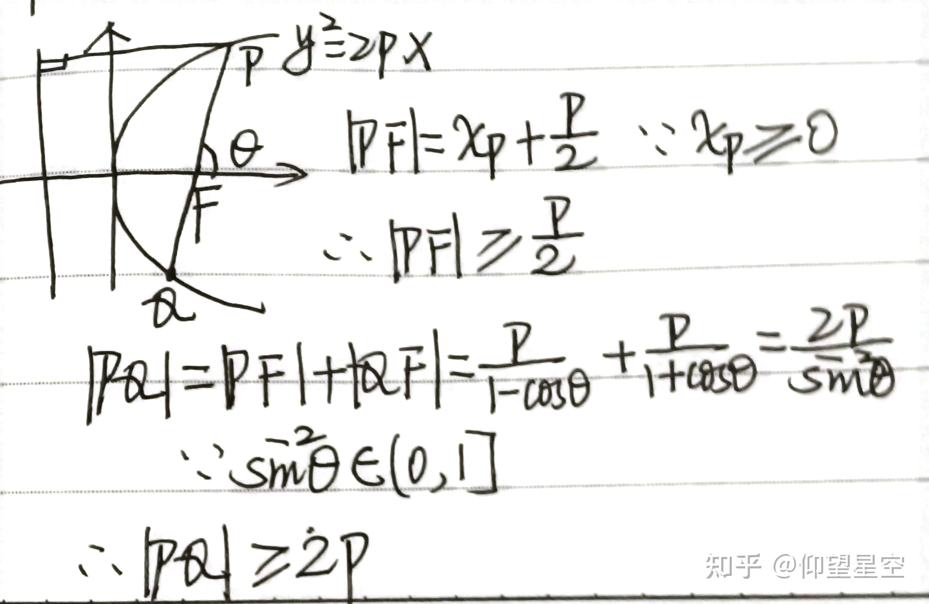 抛物线中的焦半径范围和焦点弦长范围 知乎