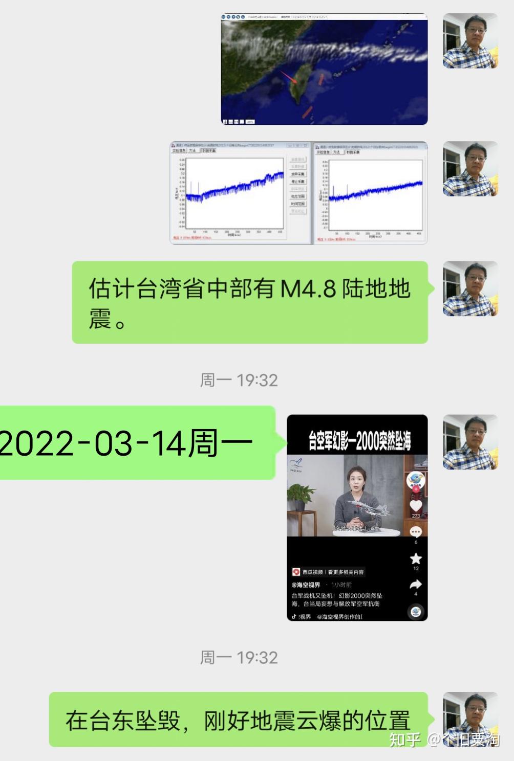 6參考位置:臺灣南投縣2022-03-14從衛星動態雲圖上觀察到中國臺灣省