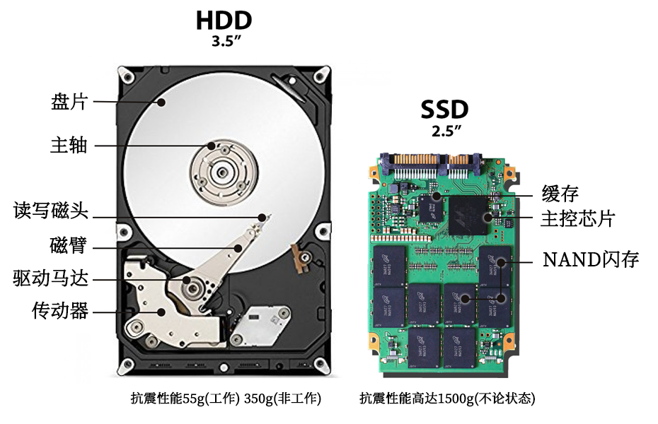 v2-dda2d27e9c31491b01ae8cb20b21a755_1440w.jpg?source=172ae18b