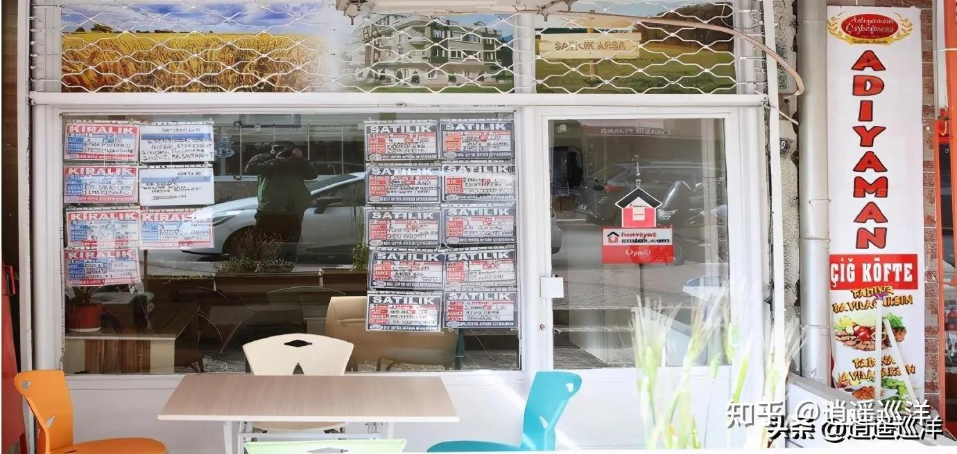 旅途：土耳其的房价物价与社会风貌之观察- 知乎