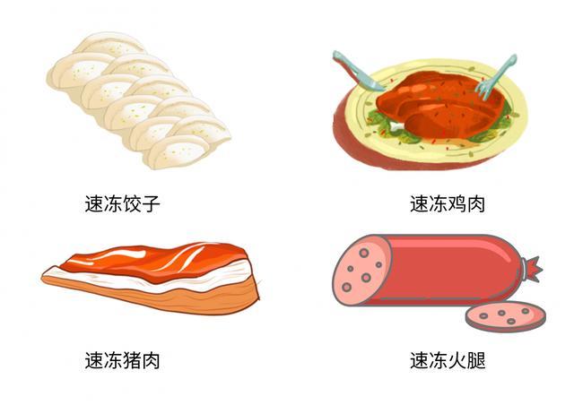 速冻食品,可不是我们自己在家把食物放到冷冻柜那么简单.