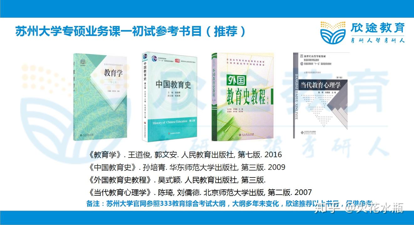20苏州大学学科数学招生简章xt独家解析 - 知乎