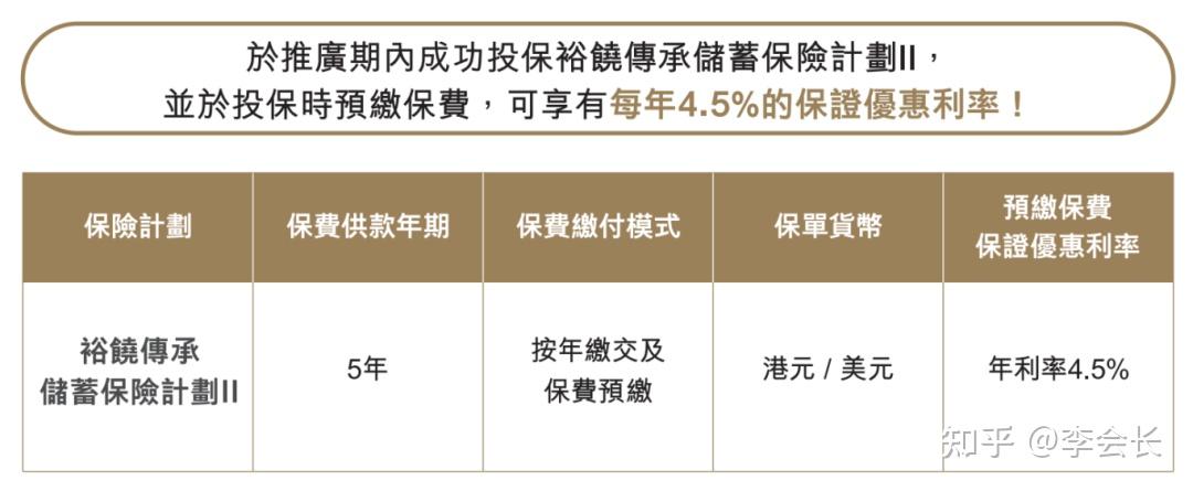 香港中资保险公司4月优惠一览国寿海外中银人寿太平香港太保香港