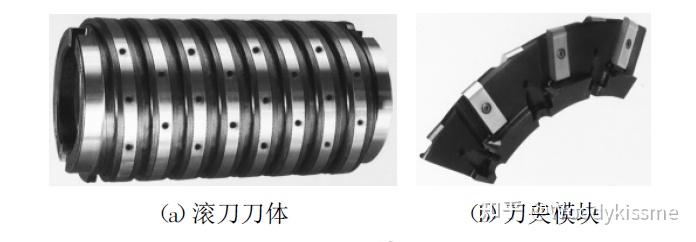 可转位滚刀的结构都有哪几种? - 知乎