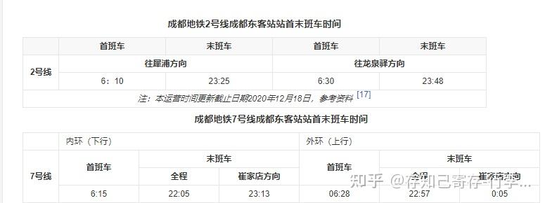 成都地鐵2號線與成都地鐵7號線在成都東站內設置換乘站,名為成都東客