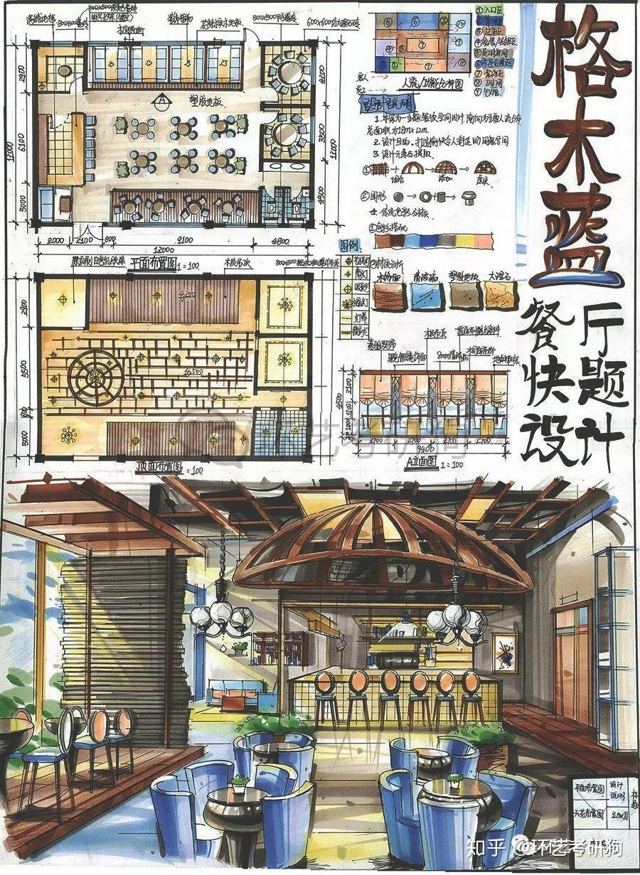 室内快题丨餐饮空间(餐厅咖啡馆茶室)专题作品集锦/环艺考研狗 - 知乎