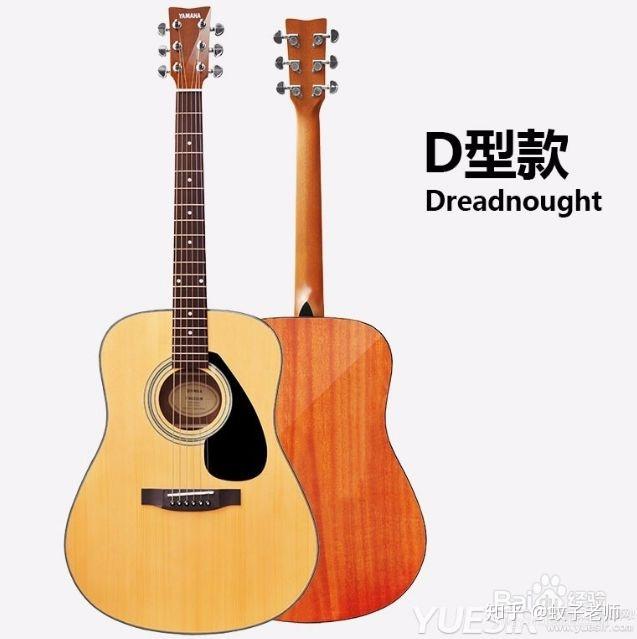 吉他科普系列文之琴型篇