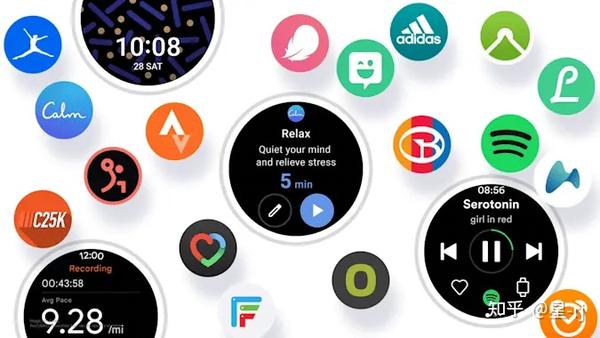 三星为wear Os 推出全新的one Ui Watch 体验 知乎