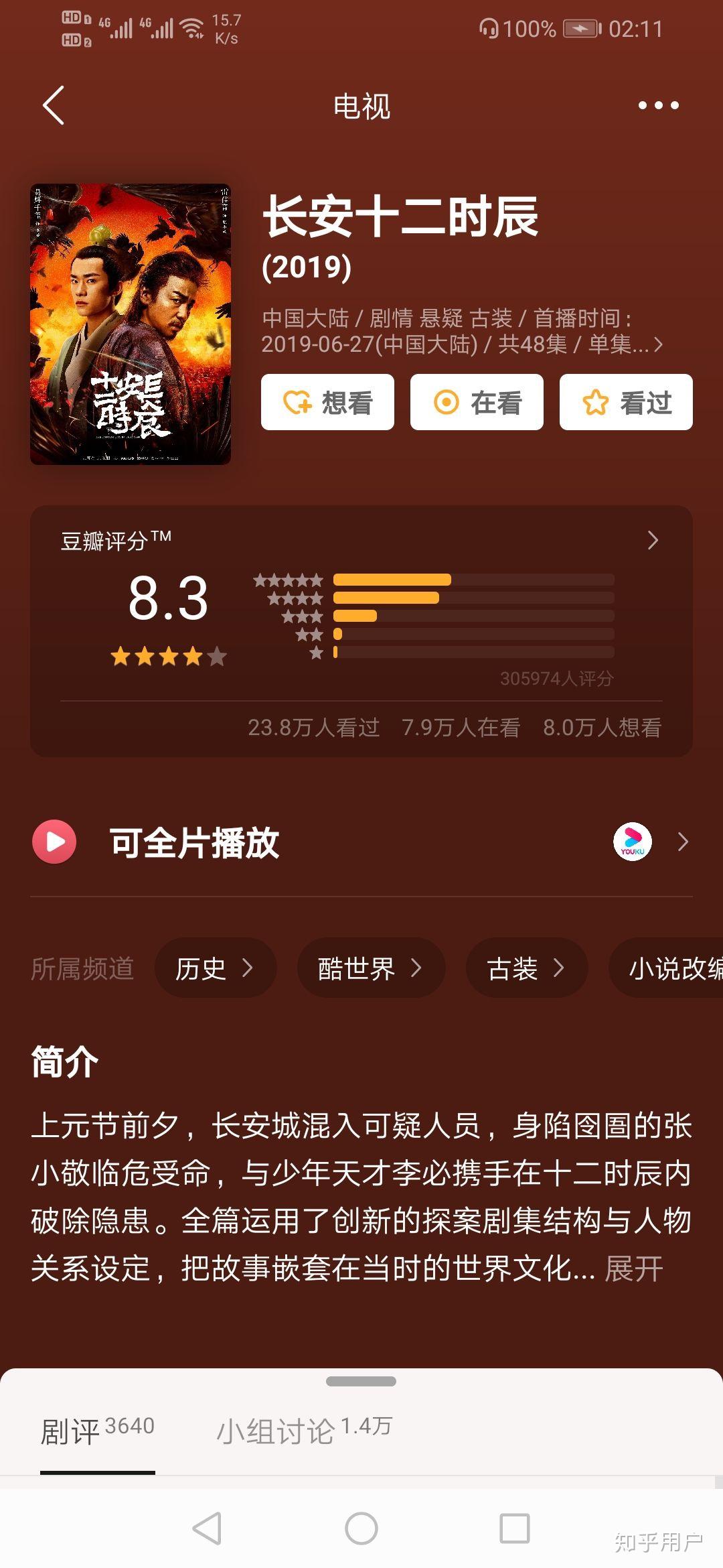 如何看待豆瓣超过60万人评分电视剧陈情令并保持在81分