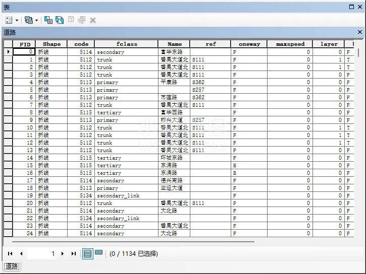 arcgis注册表批量删除