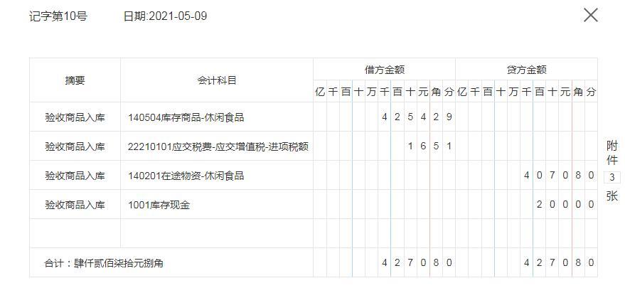 这72笔超市会计分录应用案例,太实用