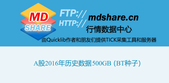 600GB A股、期货 TICK历史行情FTP数据服务