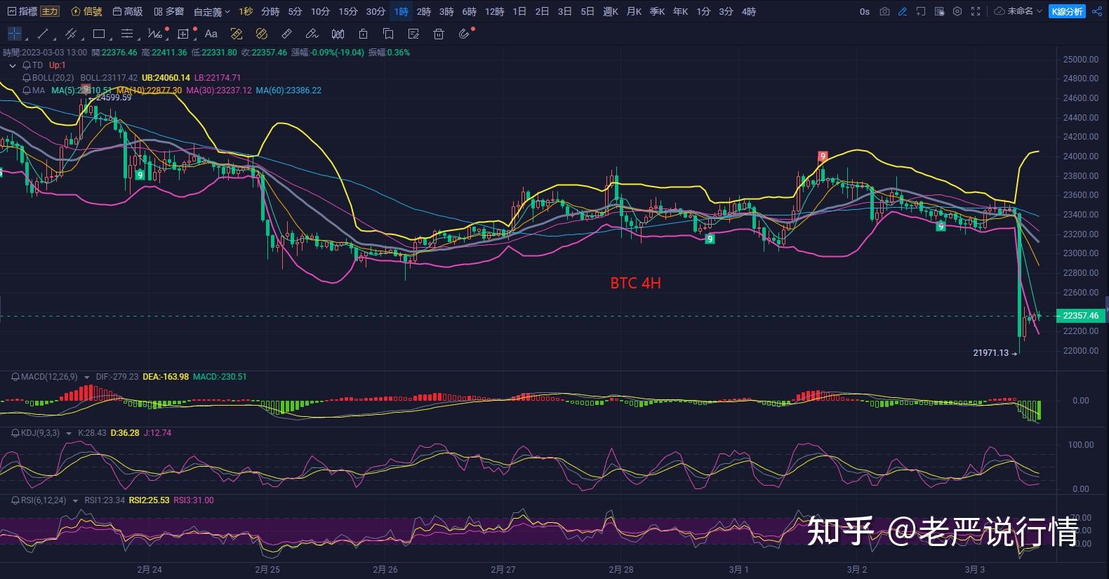 比特币每日行情最新消息_比特币每日行情