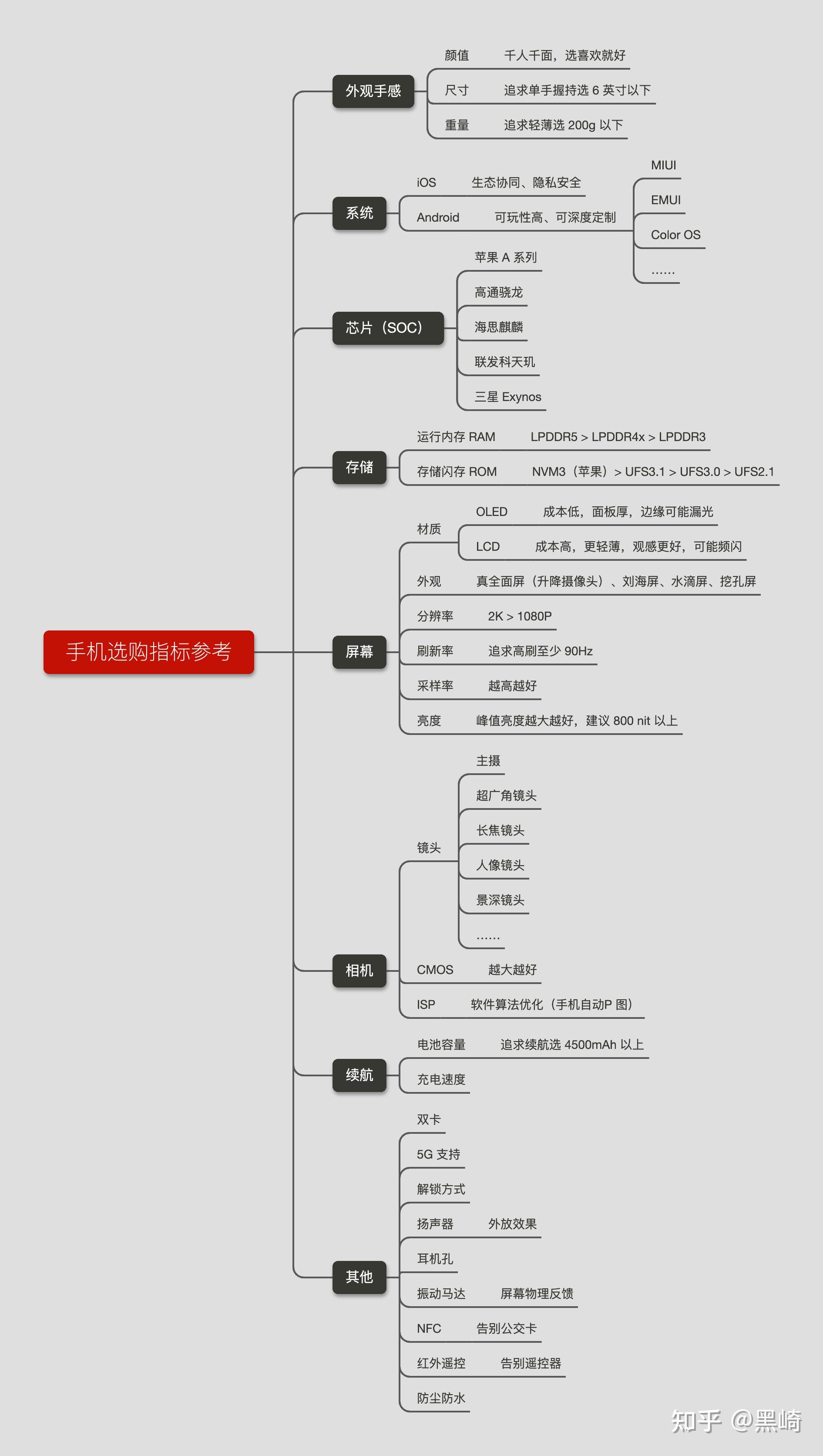 v2-ddd74617131371e5db73e42fee45fb15_r.jpg