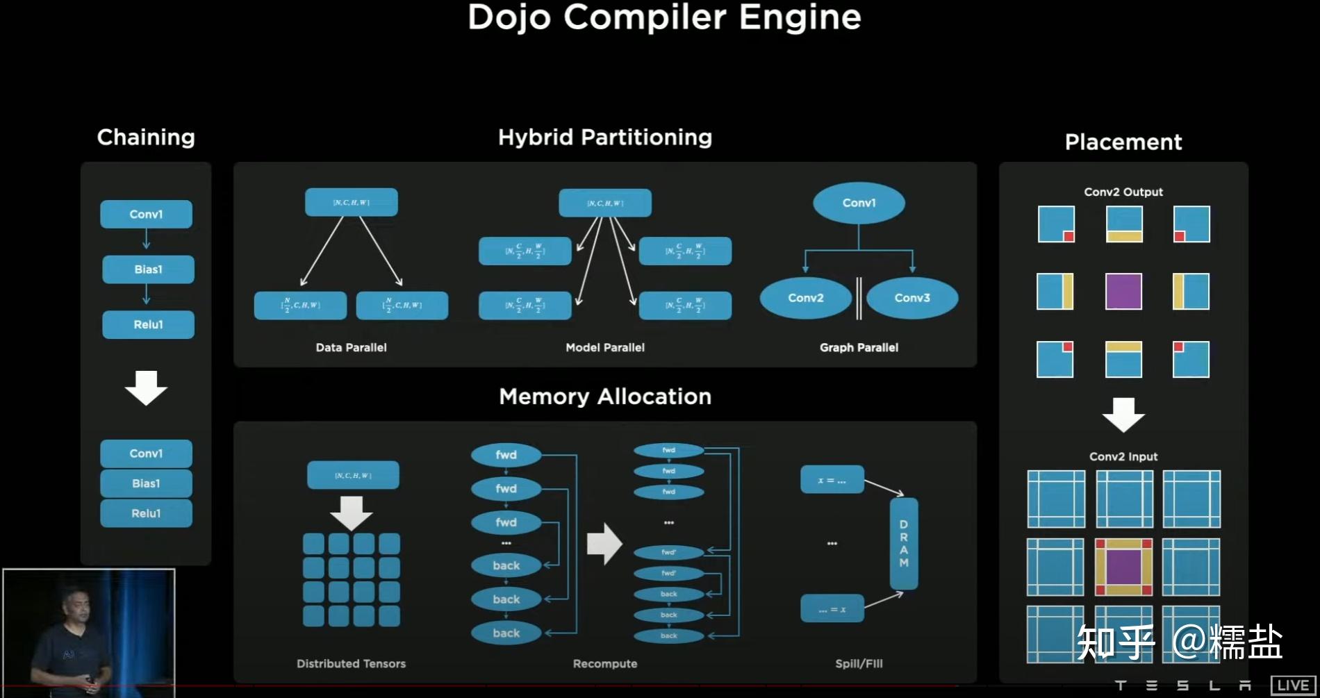 tools & evaluationsso how do we interact quickly together as a