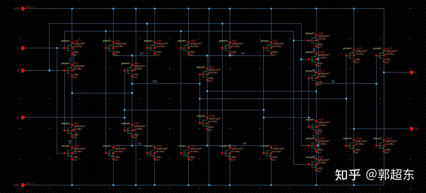 Virtuous layout xl 