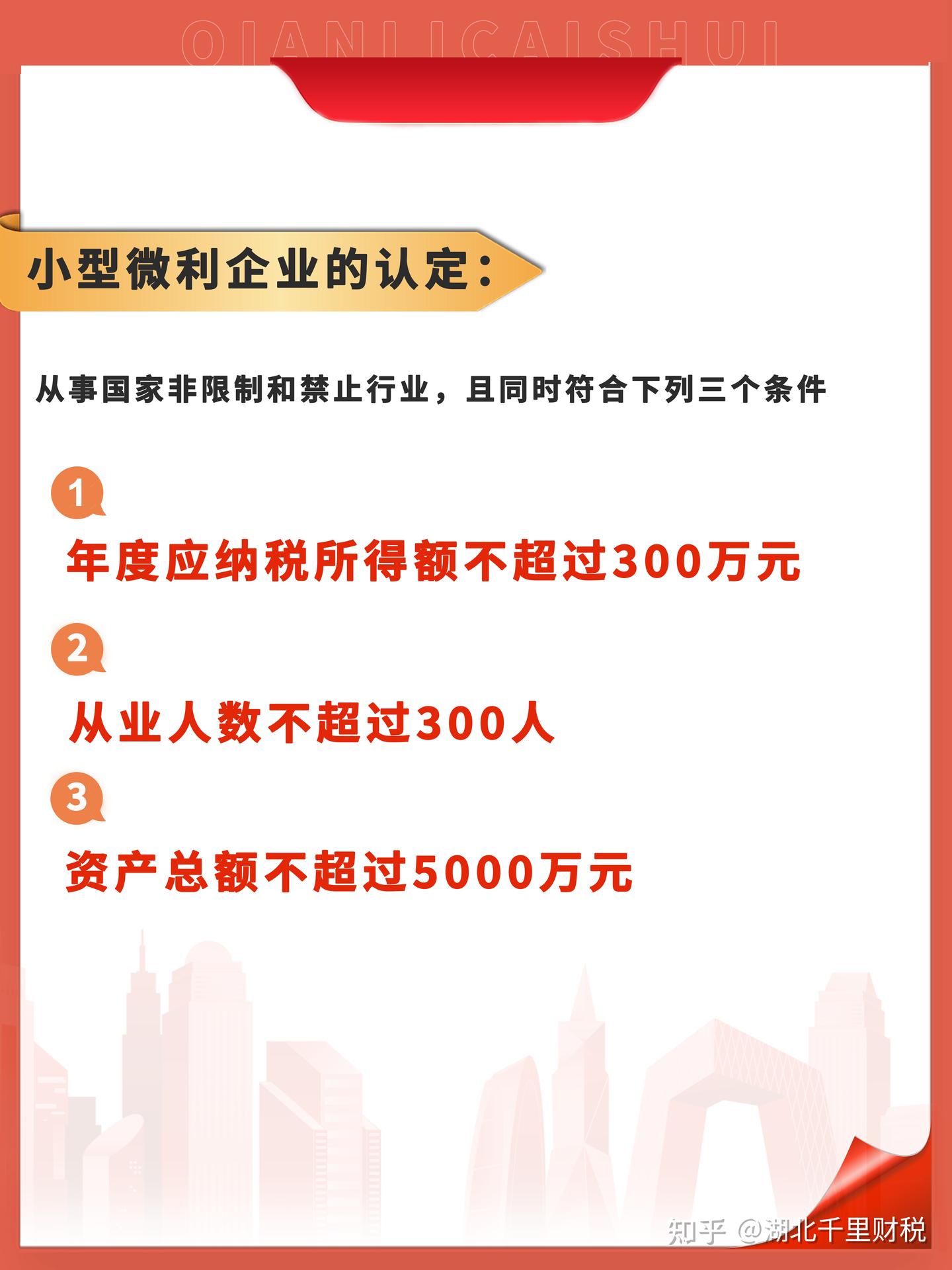 2024年税收优惠政策了解一下! - 知乎