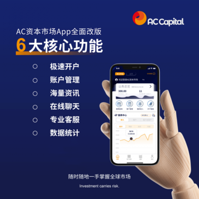 AC资本（AC Capital）专业团队助力投资人 - 知乎