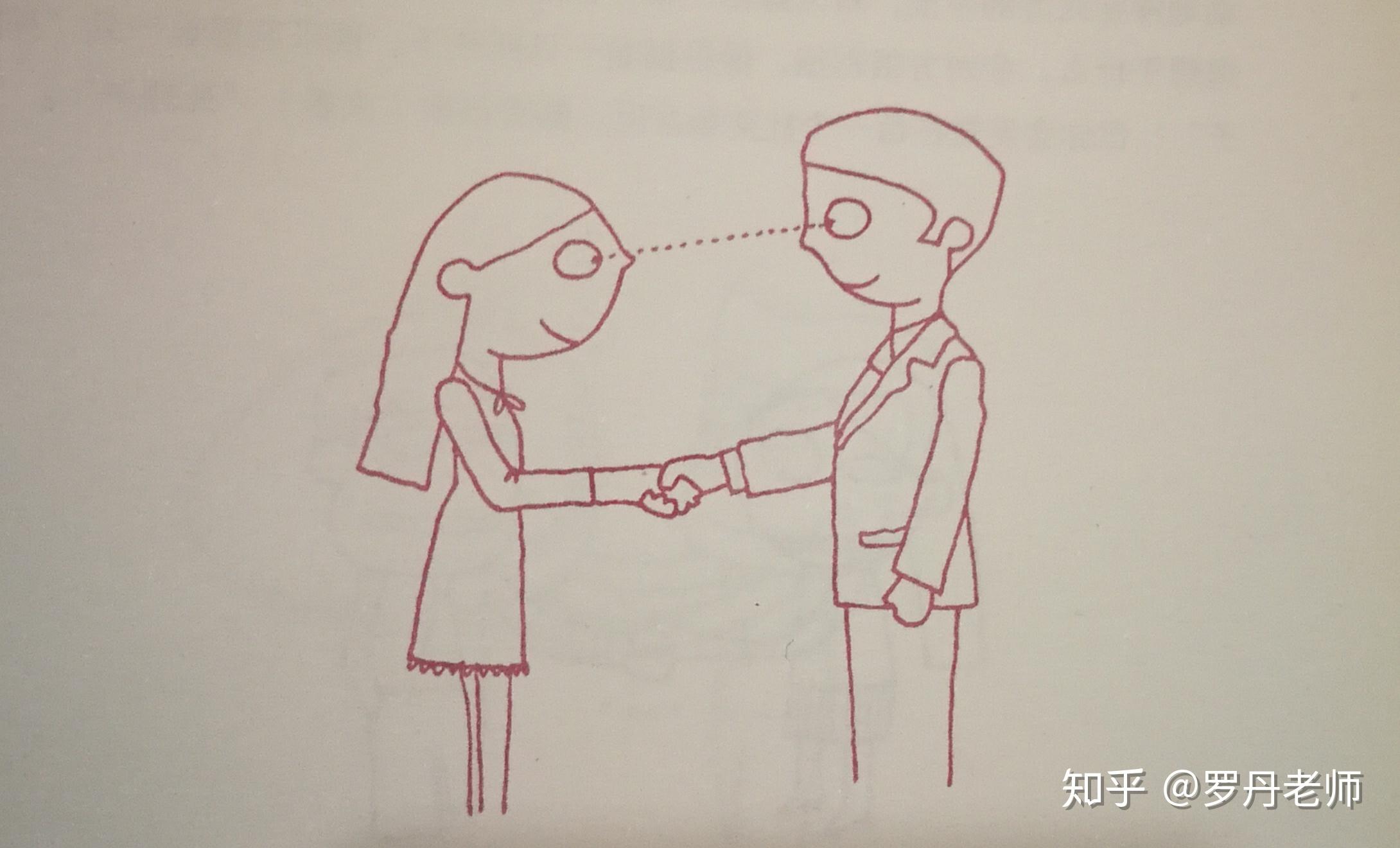 社交第一印象之握手礼