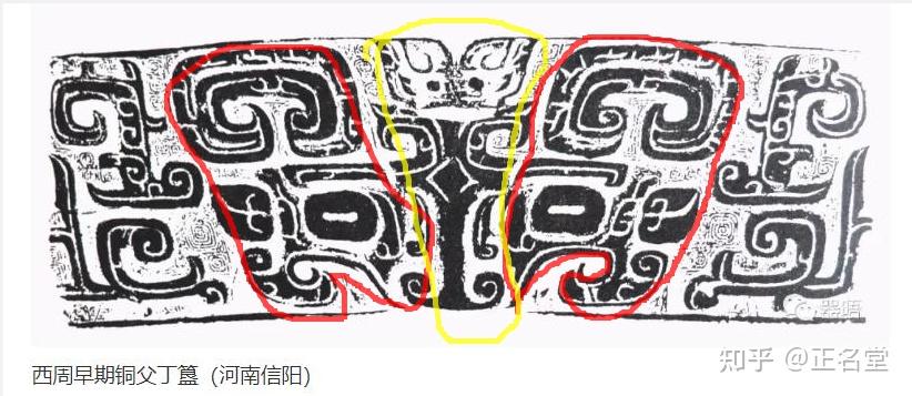 鼻祖一词的由来:为什么会和鼻子有关? - 知乎