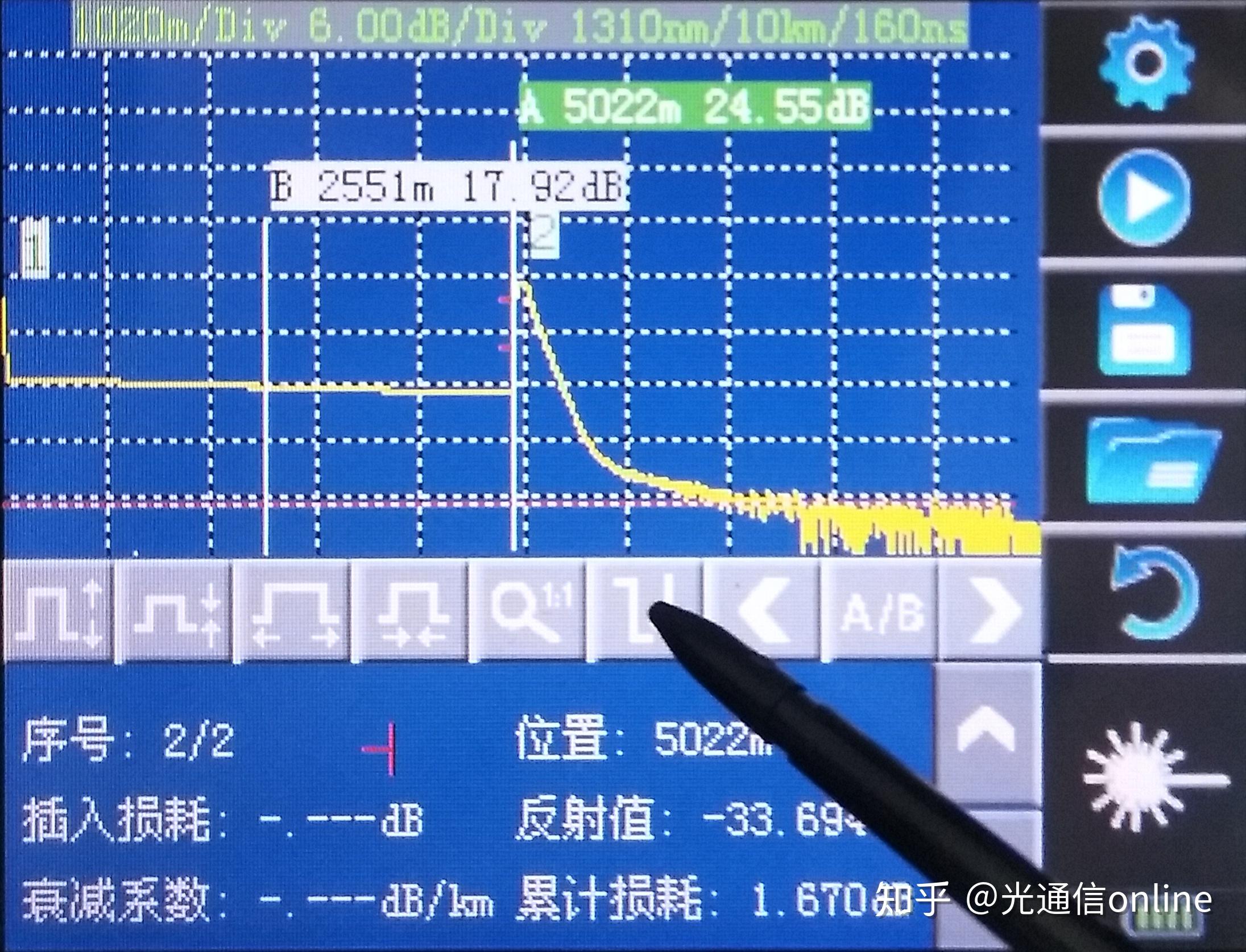 亲身实测光时域反射仪otdr