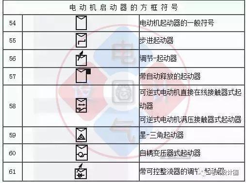 怎么看懂电气图 v2-dde7d8b337d18644c2f07090bfaa3ec1_r.jpg