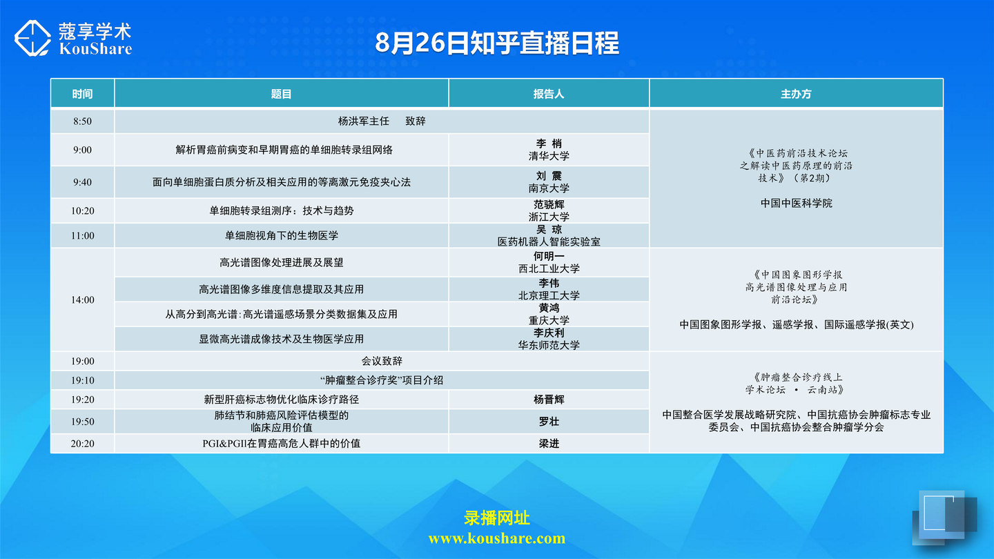 蔻享学术8月26日知乎直播日程