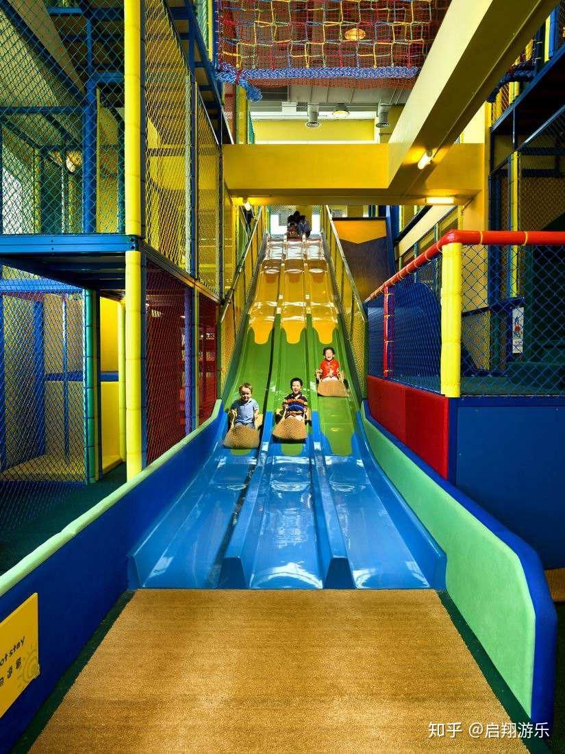 室内儿童乐园项目之魔鬼滑梯 - 知乎