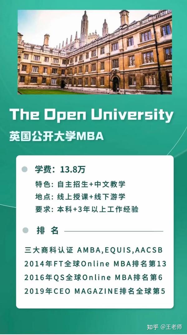  ou mba 