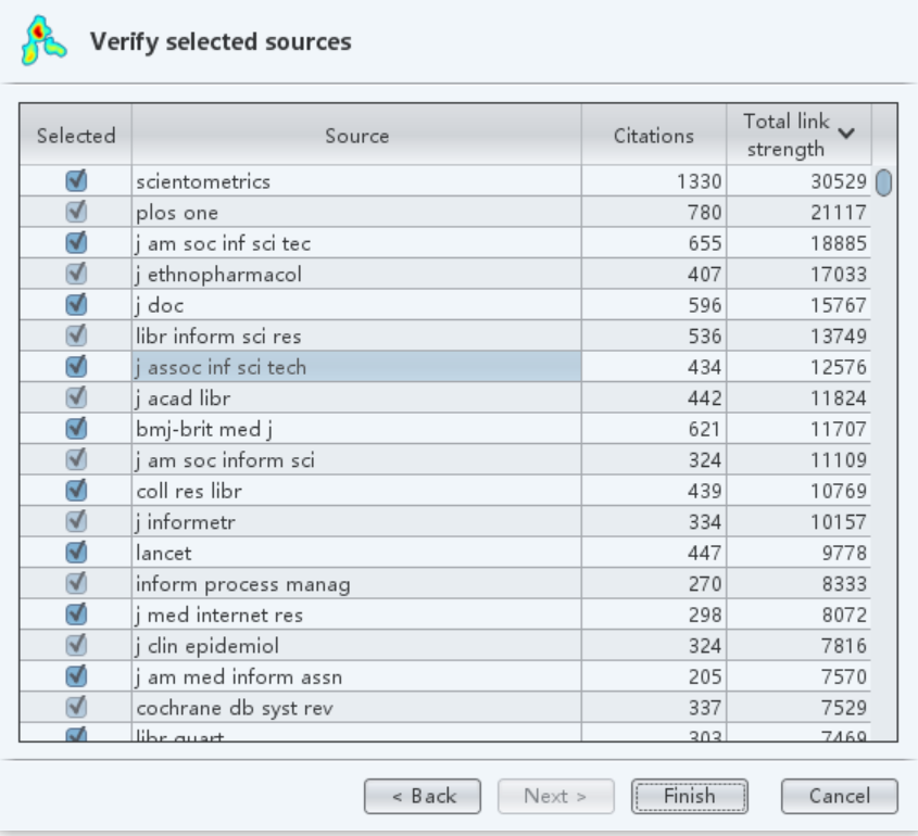 文献可视化神器vosviewer
