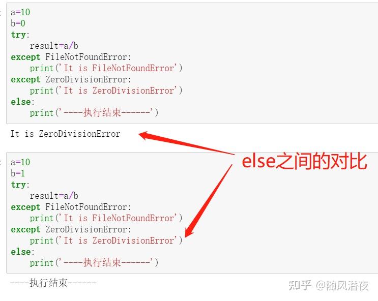 Python异常捕获（try Except） - 知乎