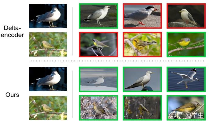 Variational Feature Disentangling for Fine-Grained Few-Shot ...