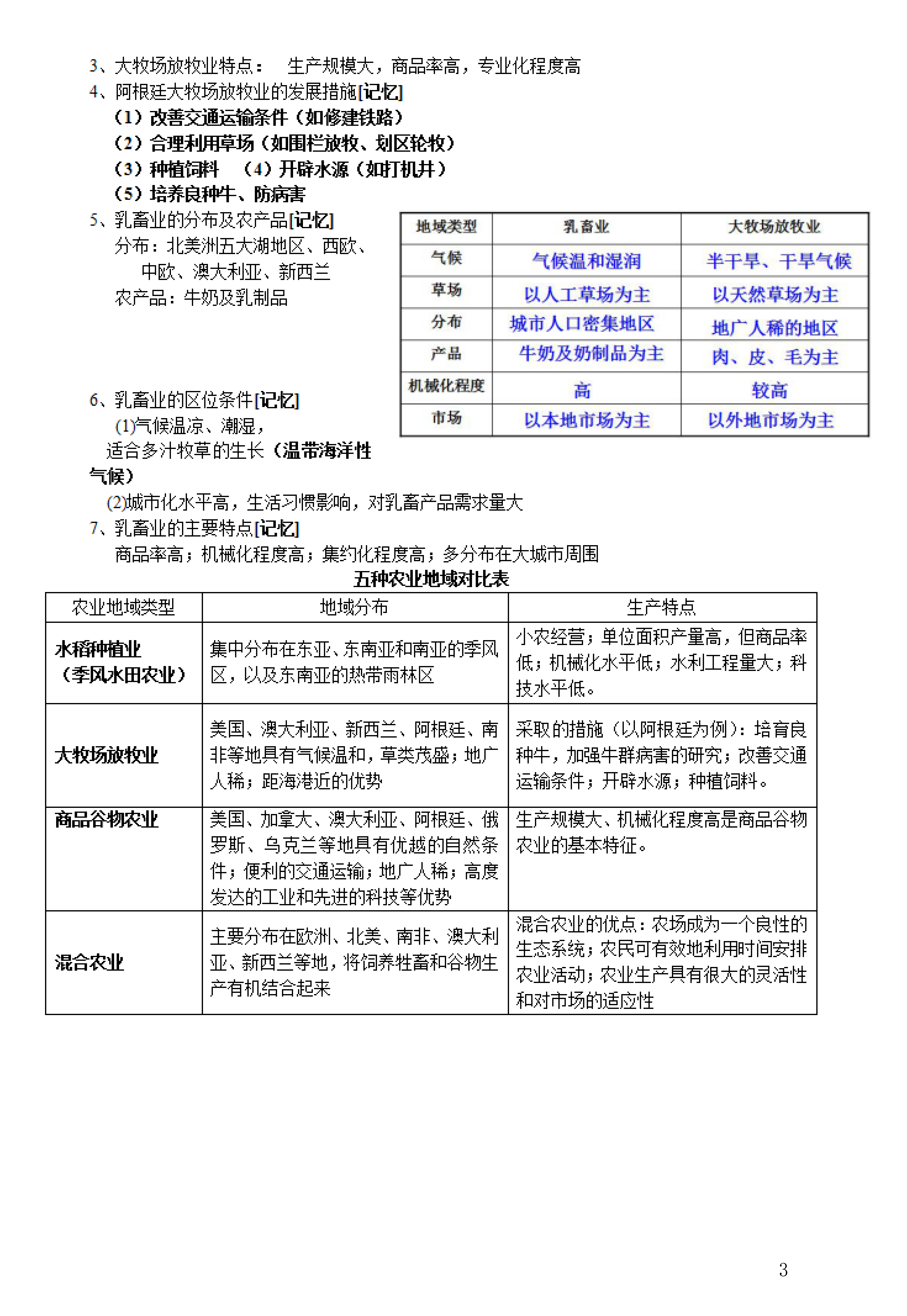 高考地理 高一下册地理必修二第三章知识点总结