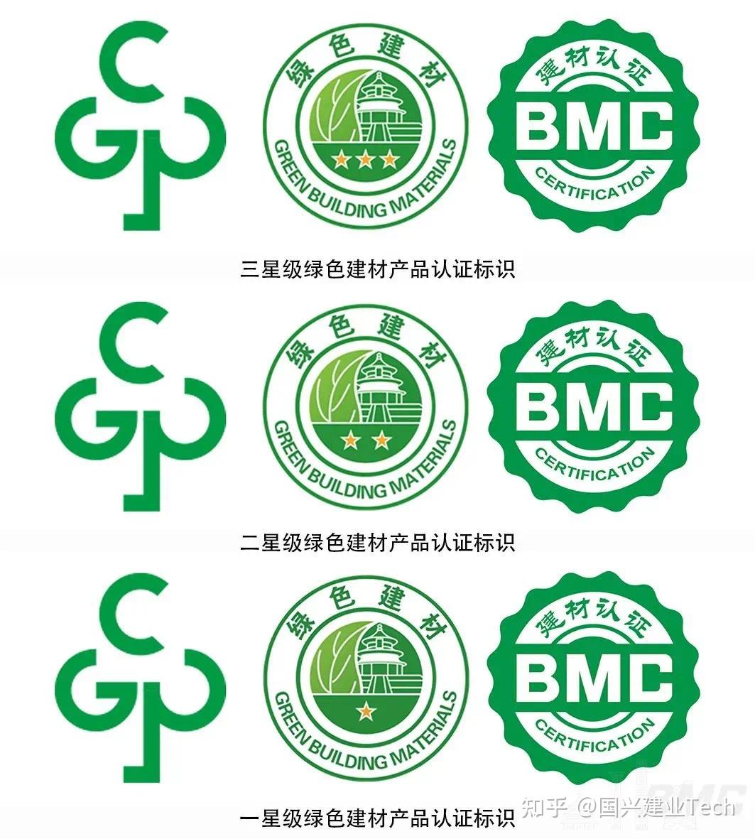 中国南京绿色建材产品认证培训暨特种砂浆石膏砂浆混凝土外加剂行业