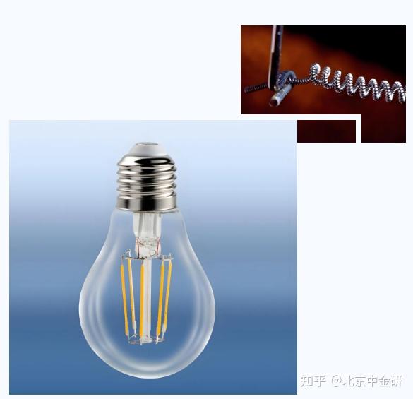 铪的科学:了解其性质与应用 - 知乎