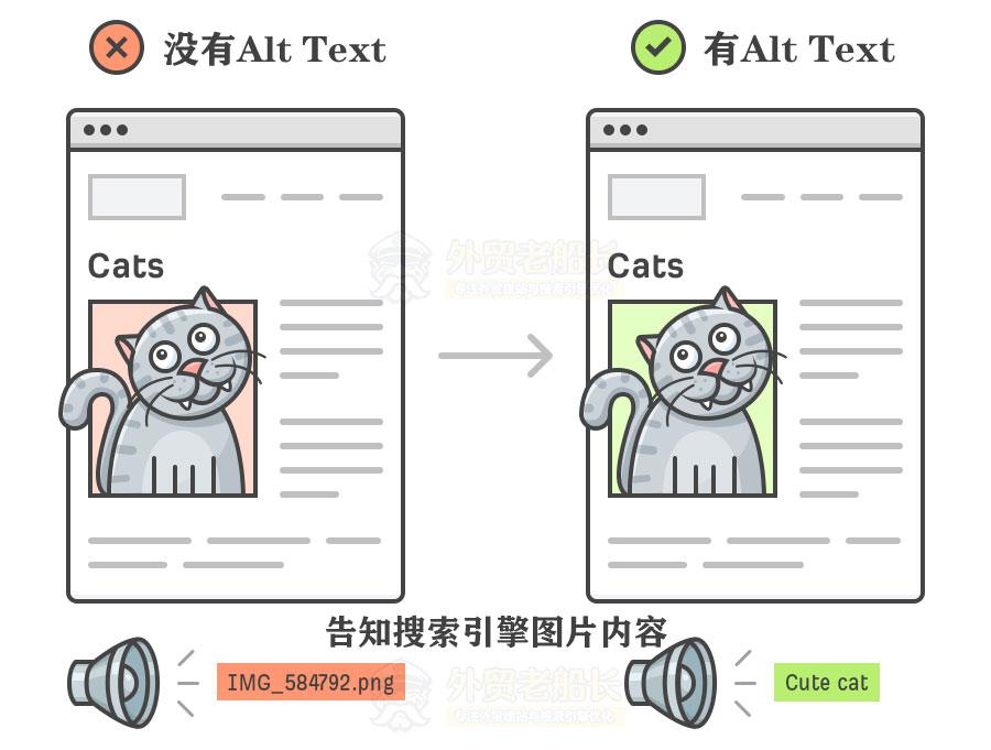 猫猫seo zhuanlan.zhihu.com
