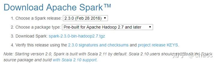 pyspark install anaconda windows pyspark install anaconda windows