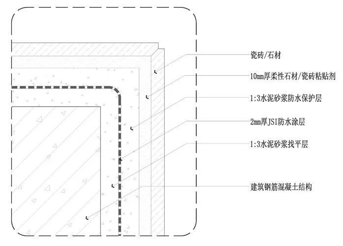 阳角线切45度图解图片