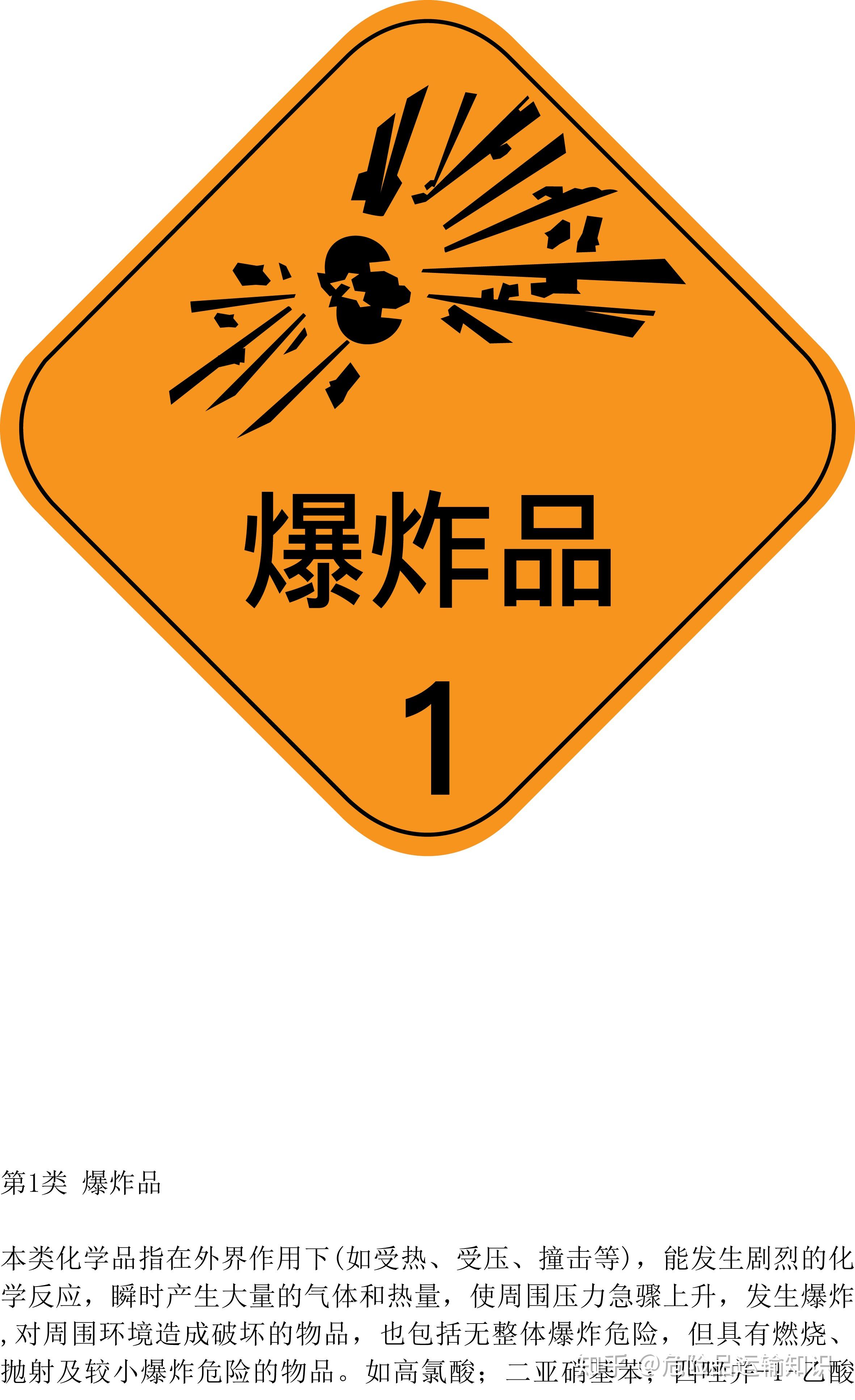 根据国家标准gb 6944-86《危险货物的分类和品名编号》的规定,具有