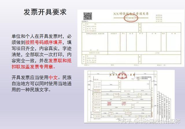 发票图解图片