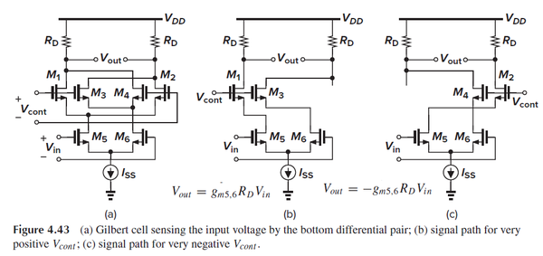 Gilbert Cell. Am Modulator 吉尔伯特单元模拟乘法器混频器 - 知乎