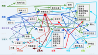 持中国护照时各国签证关系