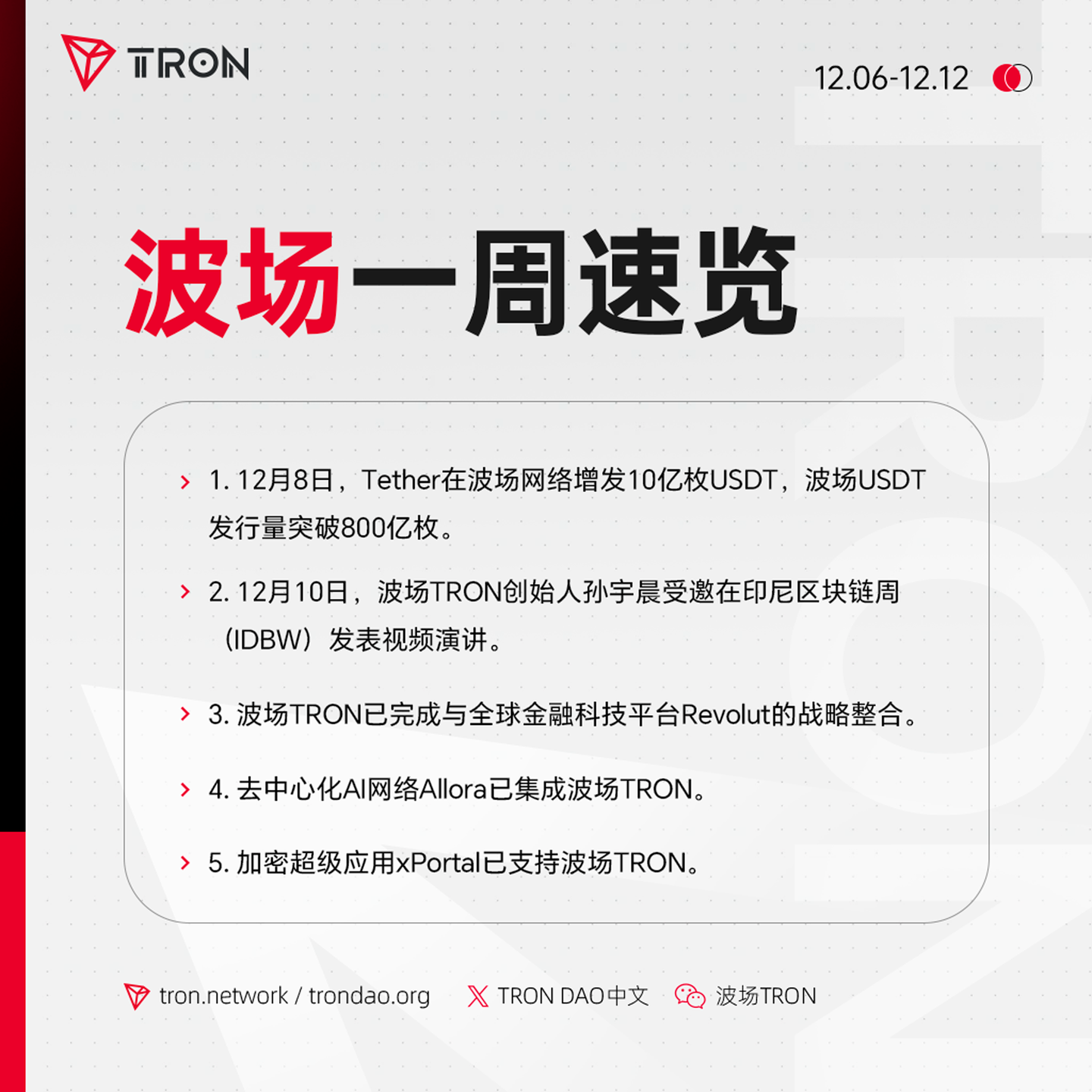 波场TRON一周速览（2025.12.6-2025.12.12） - 知乎