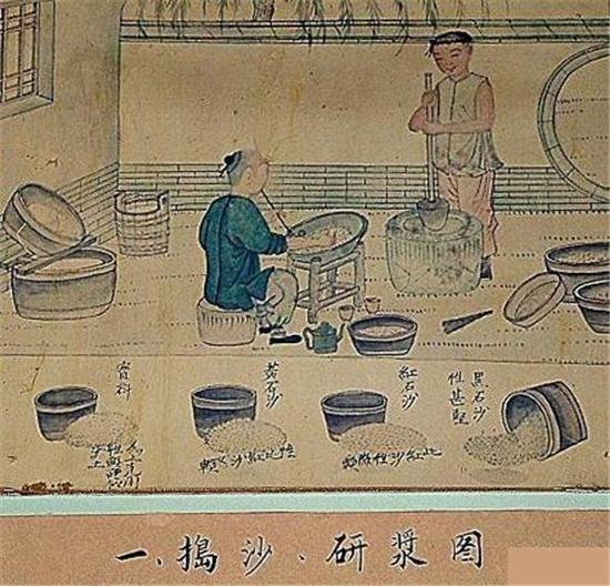 古代制玉图为您揭秘古玉加工全程,一件作品可能需要几代人 - 知乎