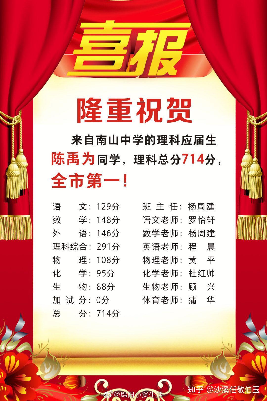 129高考祝贺南山中学摘得2019年绵阳市高考理科状元