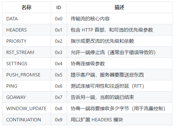 http色线路，httpswwwchsicomcn学信网