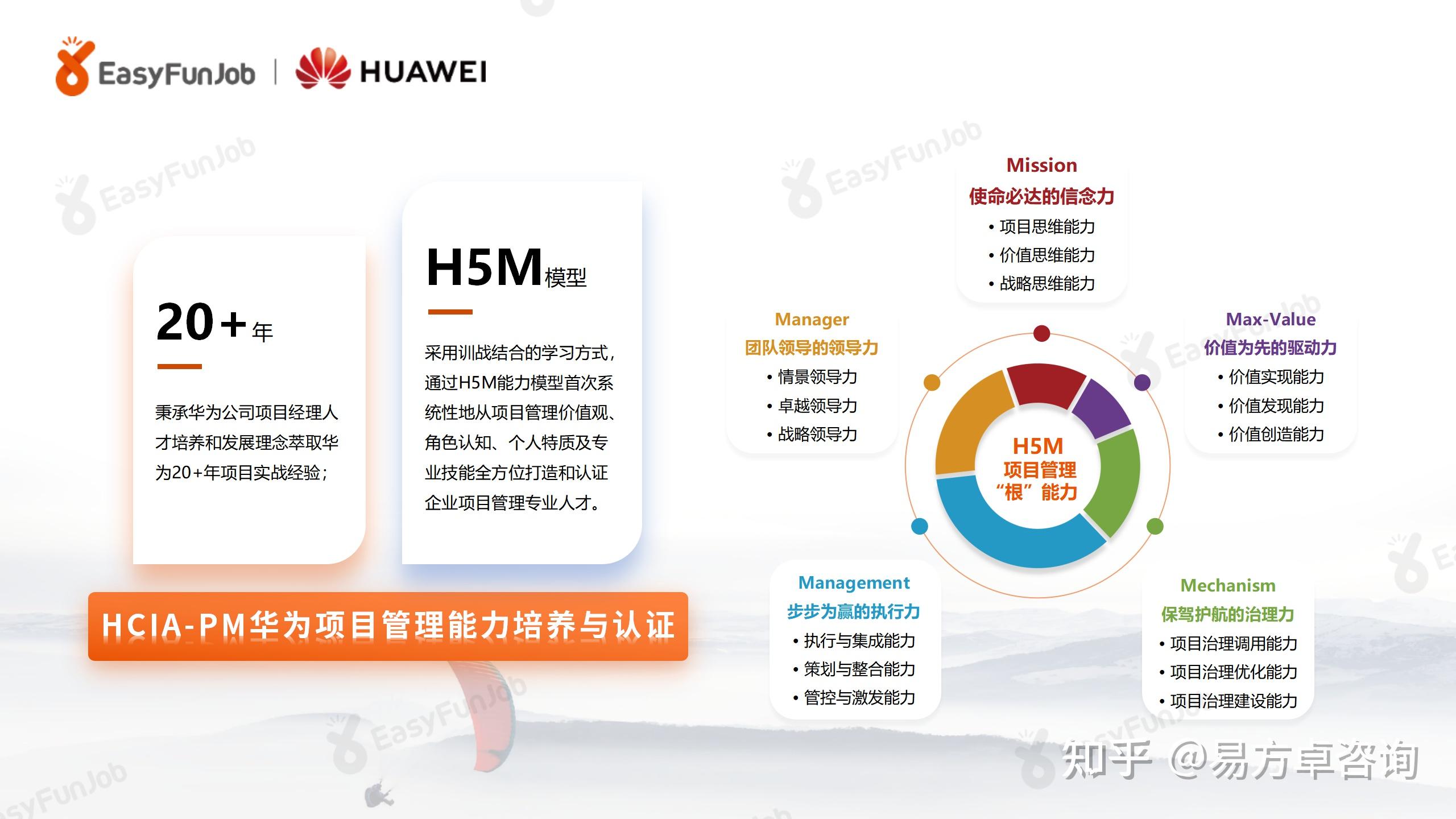 华为如何通过IPD和项目管理实现高效产品开发与国际化的成功之路