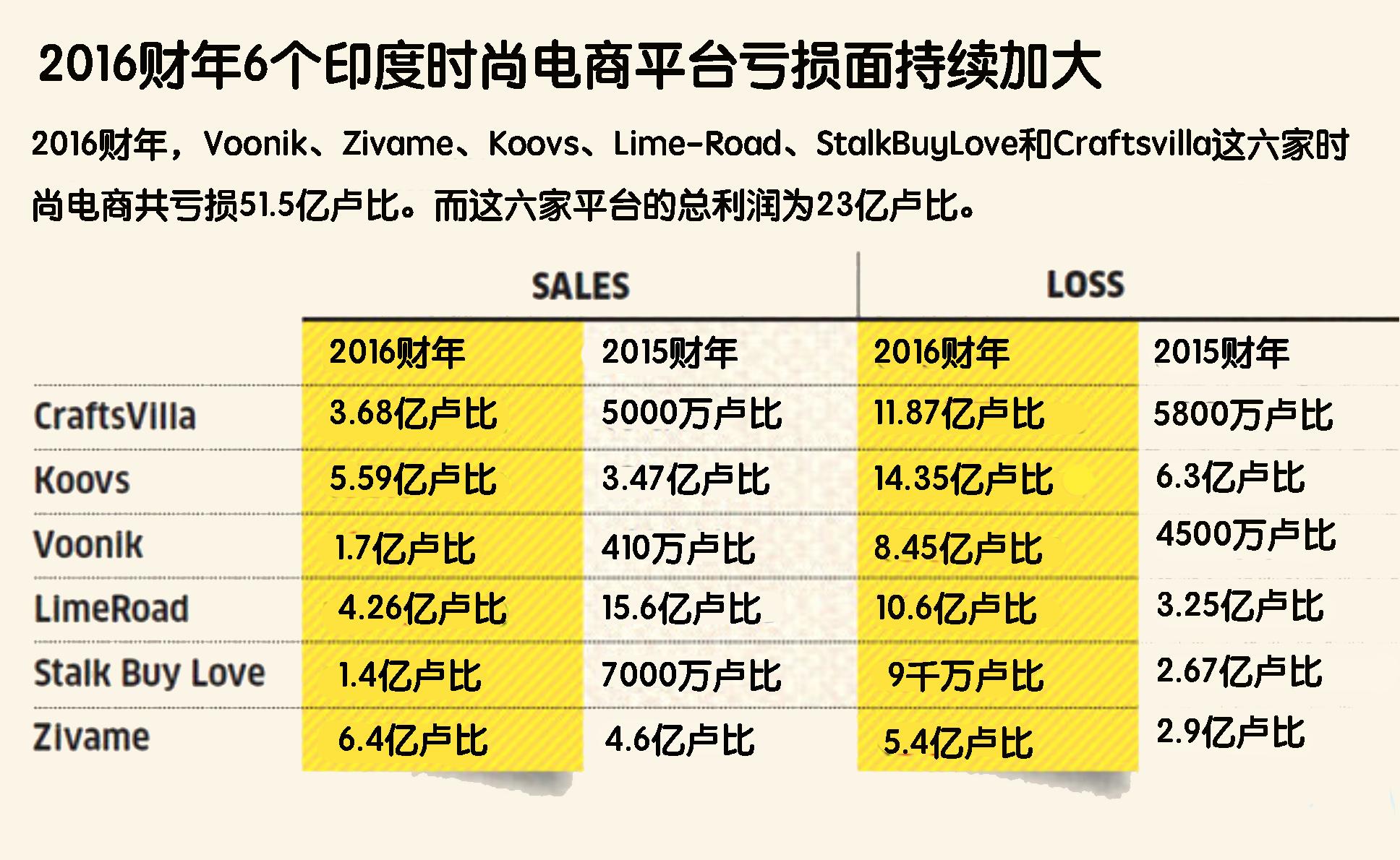 在下列控制经济中货币总量的各个手段中(2)