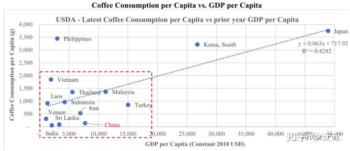 瑞幸GDP_瑞幸咖啡图片