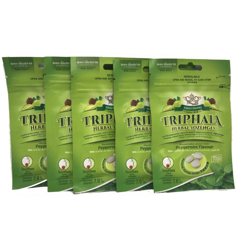 不懂薄荷？这么多年的薄荷糖都白吃了！ - 知乎